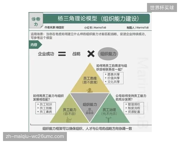 体育科学家的角色迭代：从边缘研究者到核心决策团队成员，实时数据分析能力决定其在团队中的话语权